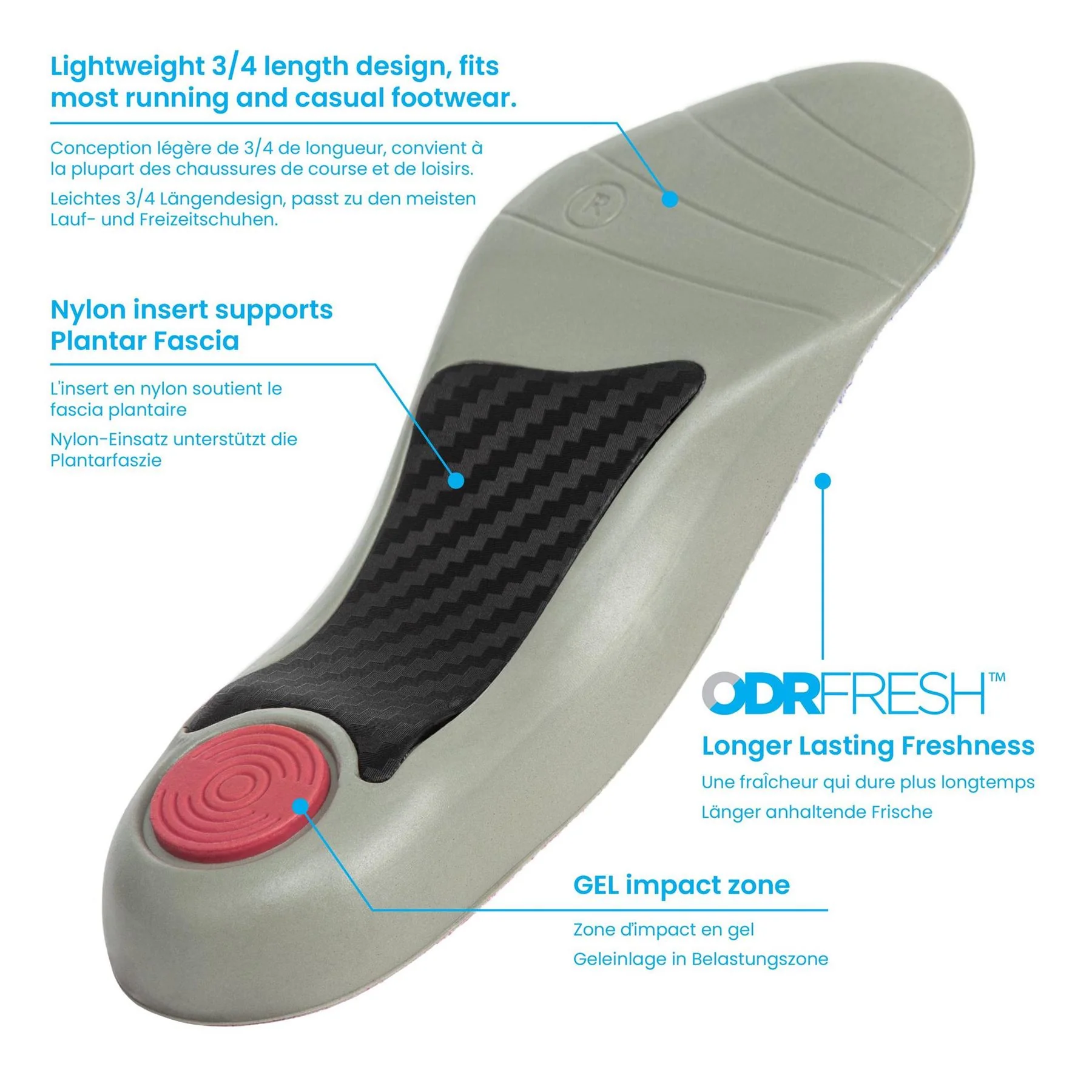 Karrimor Womens Insoles - Image 3